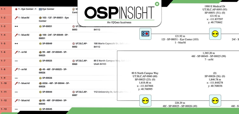 OSPI_Blog_Connectivity features of OSPInsight_featured image